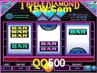 Account Dashboard